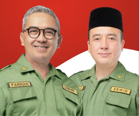 Muhammad Farhan � Erwin Setiawan